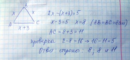 Помнишь ли ты, как назвал свои песенки Винни-Пух? Как он их «конструировал»? Попробуй сам сочинить в