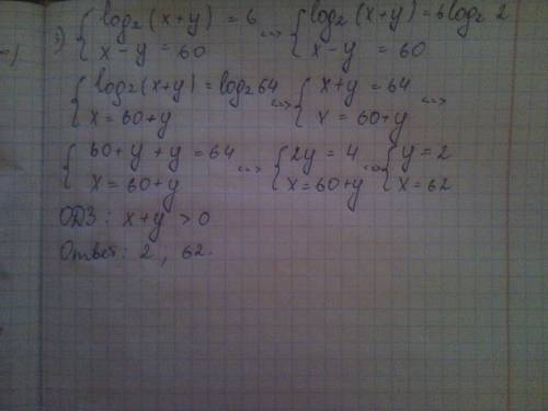 всё это под 1 корнем) =х-4 3) такая скобка круглая большая на 2 пункта и в ней log₂(x+y)=6 x-y=60