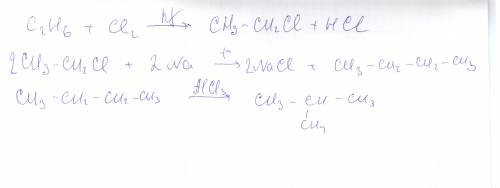 Напишите уравнения реакций,при которых можно осуществить превращения по следующей схеме: c2h6 - (+cl