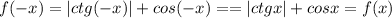 f(-x)=|ctg(-x)| + cos(-x)==|ctgx| + cosx=f(x)