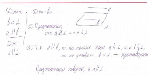 Сформулируйте определение параллельных прямой и плоскости . сформулируйте и докажите теорему выражаю