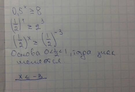 0,5 в степені х > або = 8 рішіть нерівність