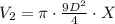 V_2=\pi\cdot\frac{9D^2}4\cdot X