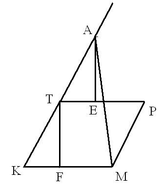 Начертите параллелограмм кмрт. на продолжении стороны кт постройте точку а таким образом, чтобы площ