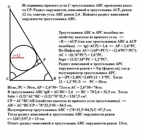 Объясните смысл пословицы: Были бы кости, а мясо нарастёт