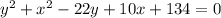 y^{2}+x^{2}-22y+10x+134=0