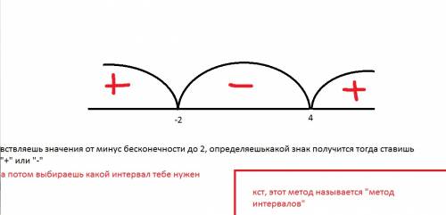 Назовите фамилию Жени и Ольги Гайдар Тимур и его команда