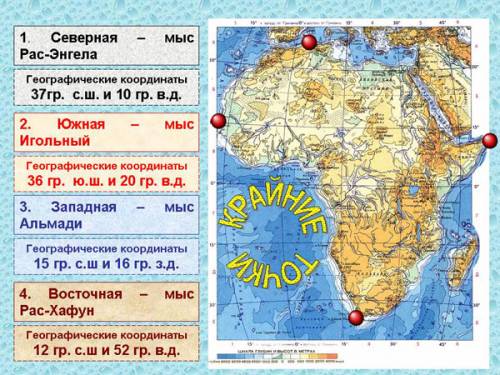 Какая крайняя точка африки расположена севернее восточная или западная