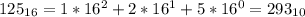 125_{16} = 1*16^2+2*16^1+5*16^0 = 293_{10}