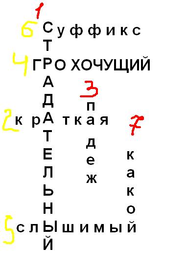 Сплав содержит 10 кг олова и 15 кг цинка. Каково процентное содержание олова и цинка в сплаве?