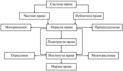 Почему метеориты сгорают в атмосфере планет?