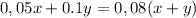 0,05x+0.1y=0,08(x+y)