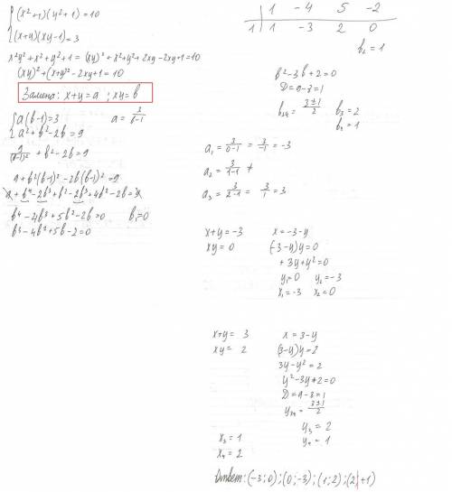 Система уравнений. двойная замена переменных { (х^2+1)(y^2+1)=10 { (x+y)(xy-1)=3