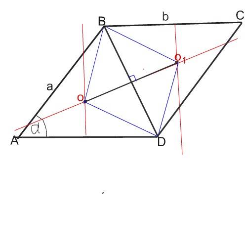 Впараллелограмме abcd известны стороны ab = a, bc = b и угол bad = найдите расстояние между центрами