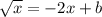 \sqrt{x}=-2x+b