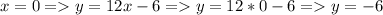 x=0=y=12x-6=y=12*0-6=y=-6