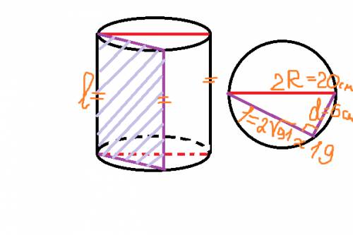Вот, .прямой круговой цилиндр пересечен плоскостью так, что в сечении получается квадрат. найти площ