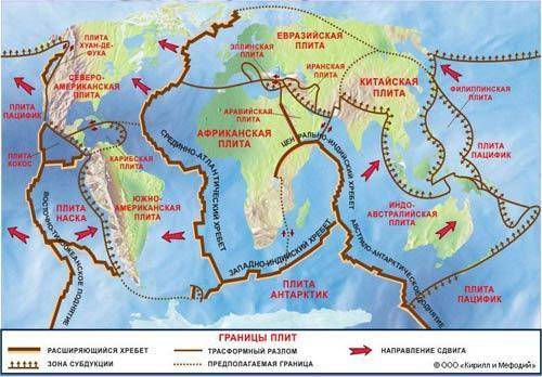 у нас завтра уже . подпишите на карте названия крупнейших литосферных плит укажите стрелками направл