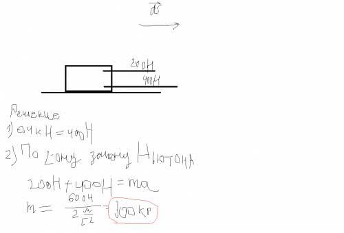 На тело действуют две силы 200н и 0,4кн, направленные вдоль одной прямой в одну сторону.под действие
