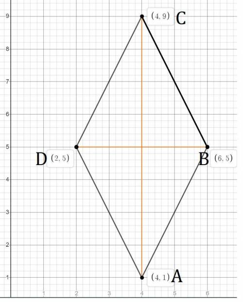 Дан ромб с вершинами а(4; 1) в(6; 5) с(4; 9) и d(2; 5) найдите диагональ ромба ​