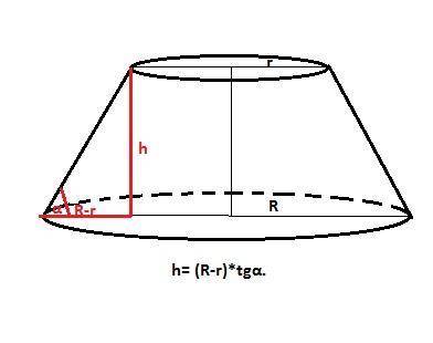 Радиус основания усеченного конуса 10м и 5м, образующая наполнена к основанию по углом 30º. найдите
