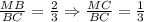 \frac{MB}{BC}=\frac23\Rightarrow\frac{MC}{BC}=\frac13