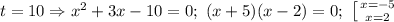 t=10\Rightarrow x^2+3x-10=0;\ (x+5)(x-2)=0;\ \left [ {{x=-5} \atop {x=2}} \right.