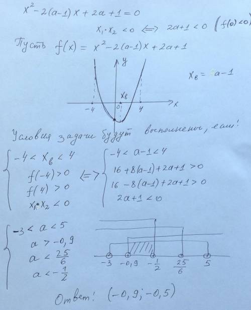 При каких значениях а корни уравнения х2-2(а-1)х+2а+1=0 имеют разные знаки и оба по абсолютной велич