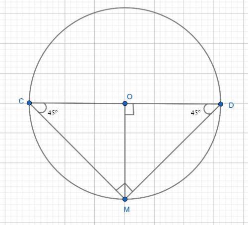 Вокружности с центром o проведены диаметр cd и хорды cm, md. найдите углы cmd, если диаметр cd перпе