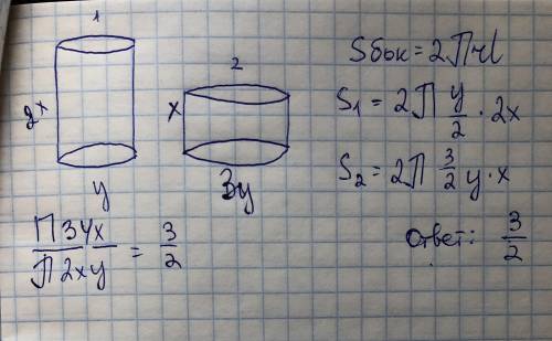 Даны две кружки цилиндрической формы. первая кружка в два раза выше второй, а вторая шире первой. во