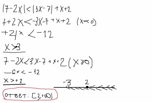 Решить неравенство: |7-2x|< |3x-7|+x+2