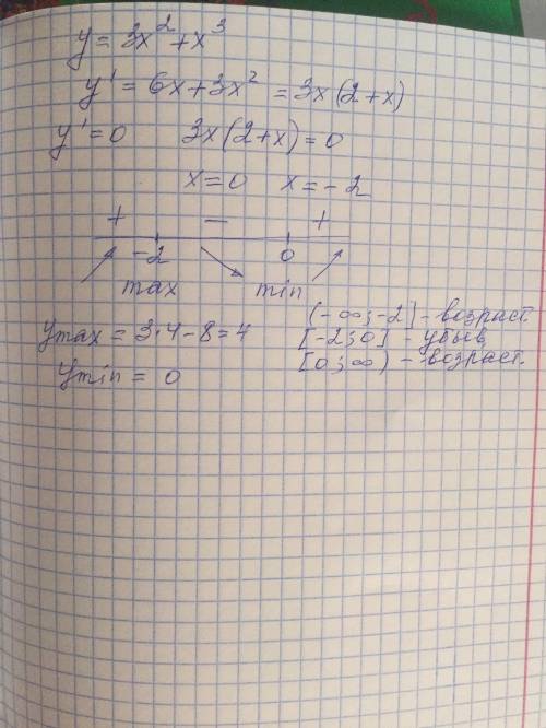 Дана функция y = 3x^2+x^3, найдите: а) промежутки возрастания и убывания функции б) точки экстремума