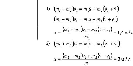 Влодке массой m1=240 кг стоит человек массой m2=60 кг. лодка плывет со скоростью v1=2 м/с. человек п