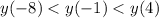 y( - 8) < y( - 1) < y( 4)