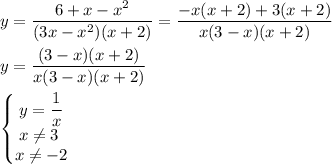 \displaystyle y=\frac{6+x-x^2}{(3x-x^2)(x+2)}=\frac{-x(x+2)+3(x+2)}{x(3-x)(x+2)}\\\\y=\frac{(3-x)(x+2)}{x(3-x)(x+2)}\\\\\begin{Bmatrix}y=\dfrac1x\\x\ne 3\;\\x\ne -2\end{matrix}