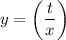 \displaystyle y=\bigg( \frac{t}x \bigg)