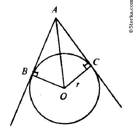 Стороны угла a касаются окружности с центром o радиуса r . определи расстояние oa , если ∡a = 90° и