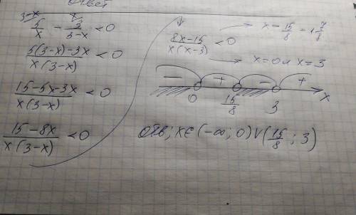 Решите неравенство: 5/x-3/3-x< 0