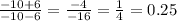 \frac{ - 10 + 6}{ - 10 - 6} = \frac{ - 4}{ - 16} = \frac{1}{4} = 0.25 \\