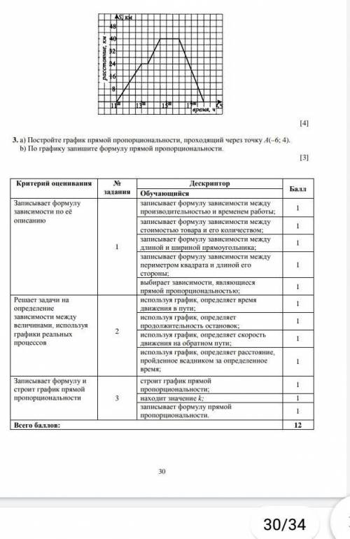 Зависимость между величинами ленейное уровнение с одной переменой сор по номер 2 6 класс 4четверть 2