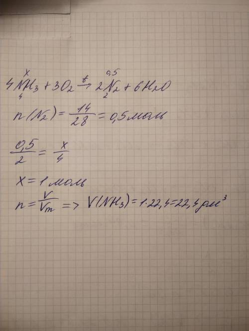 Определите объем аммиака при сгорании которого образуется 14 г. азота.
