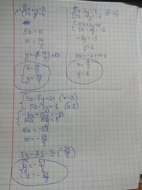 Решить сложения : 1) 2x+y=13 , 3x-y=4 2) 5x-2y=7 , 5x-11y=-2 3) 3x-5y=21 , 5x-3y=1