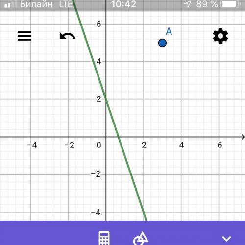 Построить график у=-3х+2 выше или ниже графика лежит точка3; 5