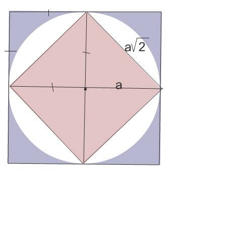 Во сколько раз площадь квадрата вписанного в круг меньше площади квадрата,описанного около этого кру