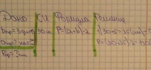 Ширина прямоугольника 3 дм а длина на 5 см больше найдите пример этого прямоугольника ​