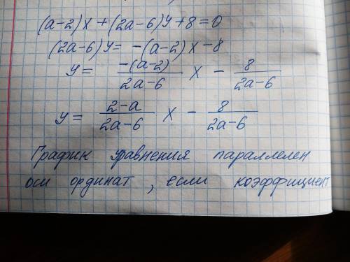 При каком значении параметра a график уравнения (a-2)x+(2a-6)y+8=0 параллелен оси ординат? напишите