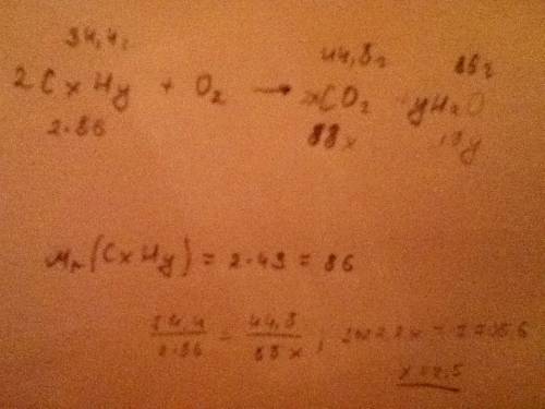 Относительная плотность паров органического соединения по водороду равна 43. при сжигании 34,4 г это