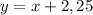 y=x+2,25