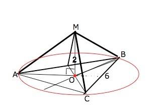 Дано треугольник abc правильный,точка o его центр.прямая om перпендикулярна к плоскости abc. 1 1дока