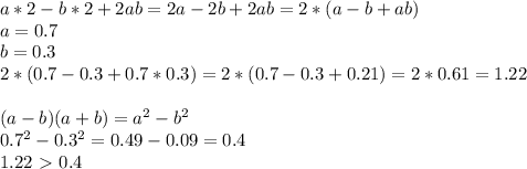 a*2-b*2+2ab=2a-2b+2ab=2*(a-b+ab) \\ a=0.7\\b=0.3\\2*(0.7-0.3+0.7*0.3)=2*(0.7-0.3+0.21)=2*0.61=1.22\\ \\ (a-b)(a+b)=a^2-b^2\\ 0.7^2-0.3^2=0.49-0.09=0.4\\1.22\ \textgreater \ 0.4